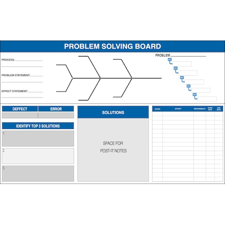 5S Supplies Problem Solving Board 5 Why Aluminum Dry Erase 94in x 46in PROBSOLVE-9446-DRYERASE